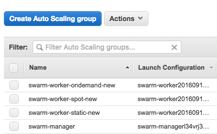 Swarm mode cluster AutoScaling Groups
