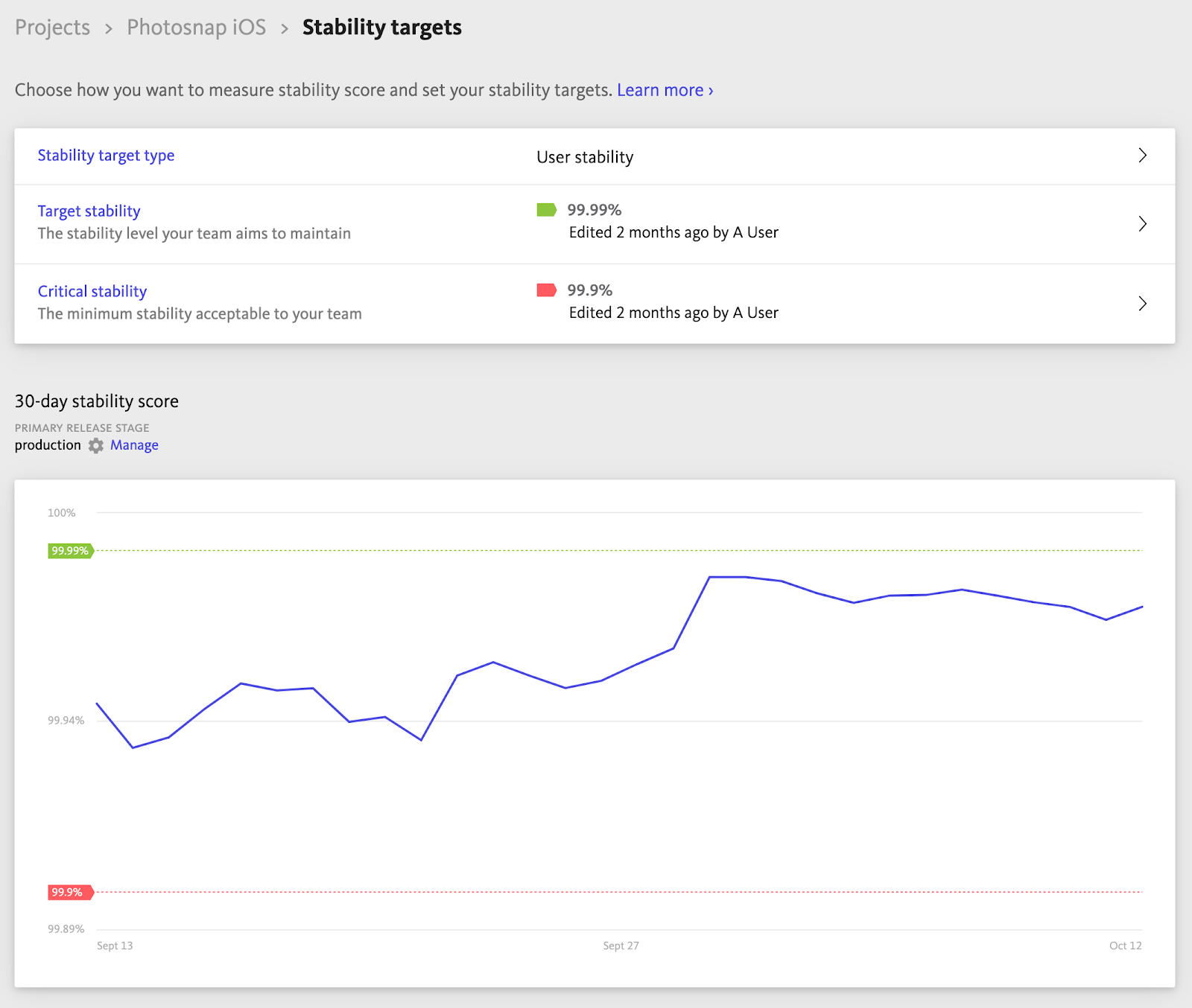 User Stability Targets