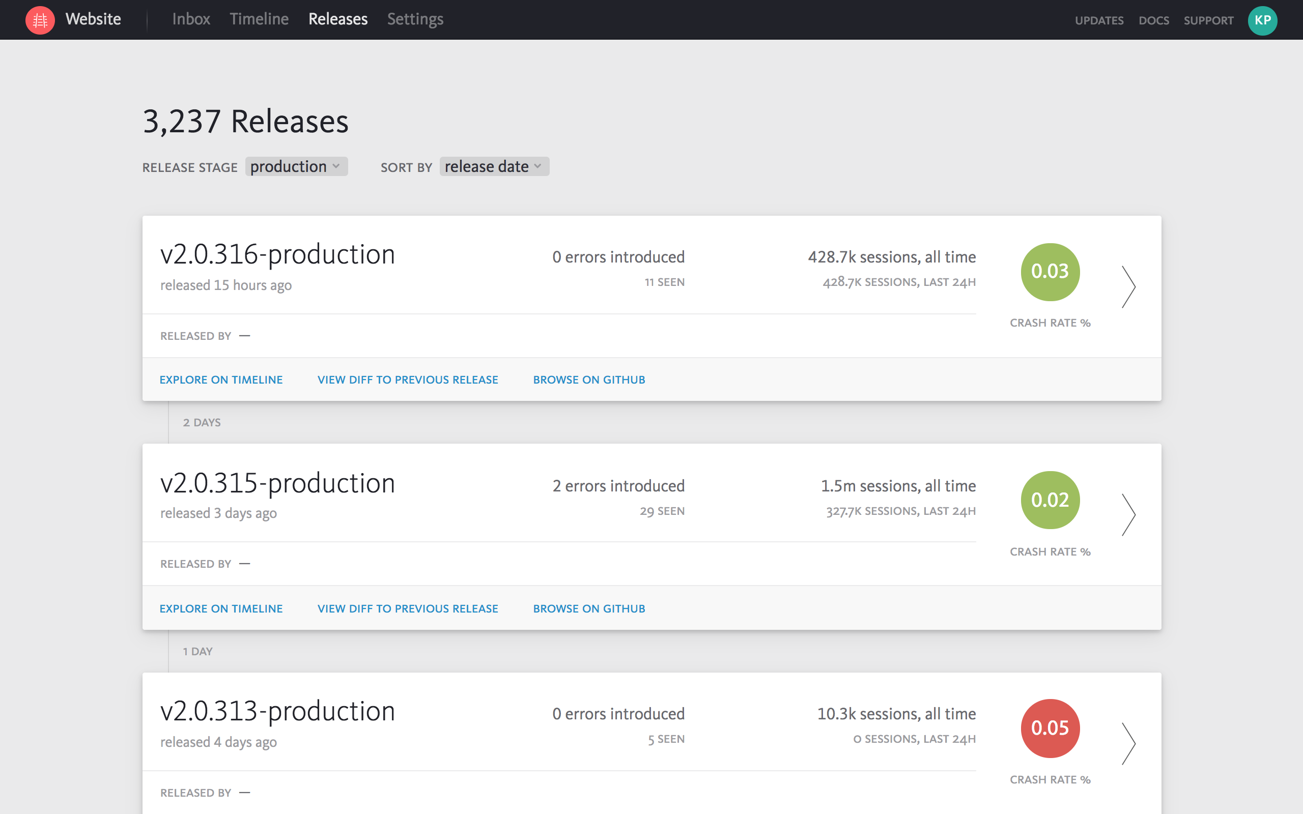 Releases dashboard in Bugsnag
