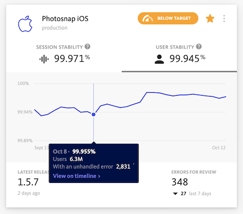 Bugsnag User Stability Center