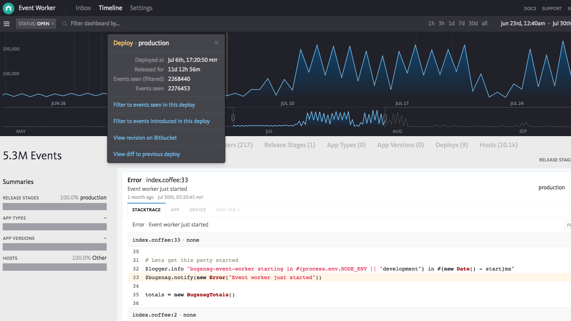 Bitbucket deploy annotation