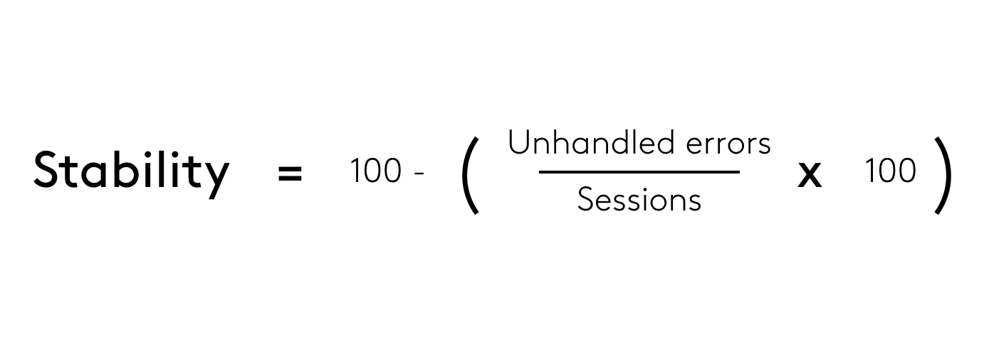 Calculate app stability